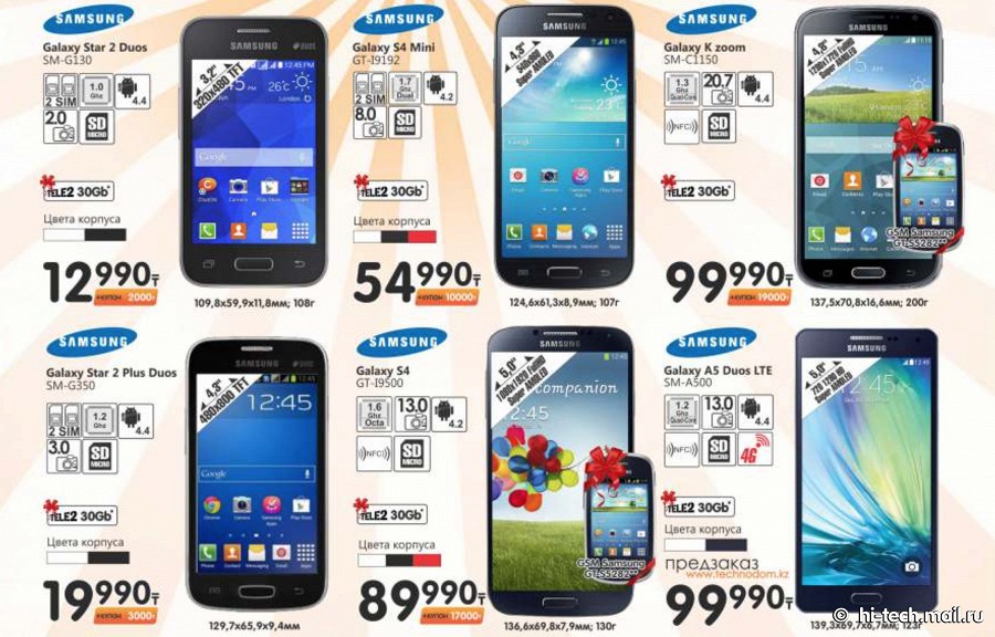 Samsung GALAXY A5: ритейлер раскрыл цену до анонса