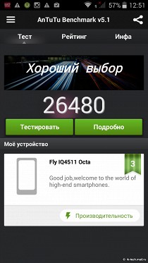 Fly Tornado One IQ4511: модный стеклянный смартфон